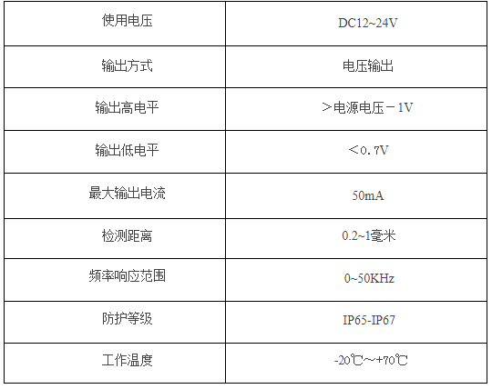 速度傳感器.jpg