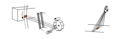 ?掃描式熱金屬檢測器.jpg