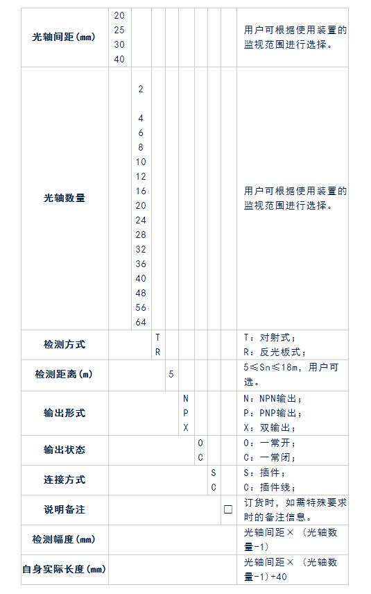 安全光幕傳感器.jpg