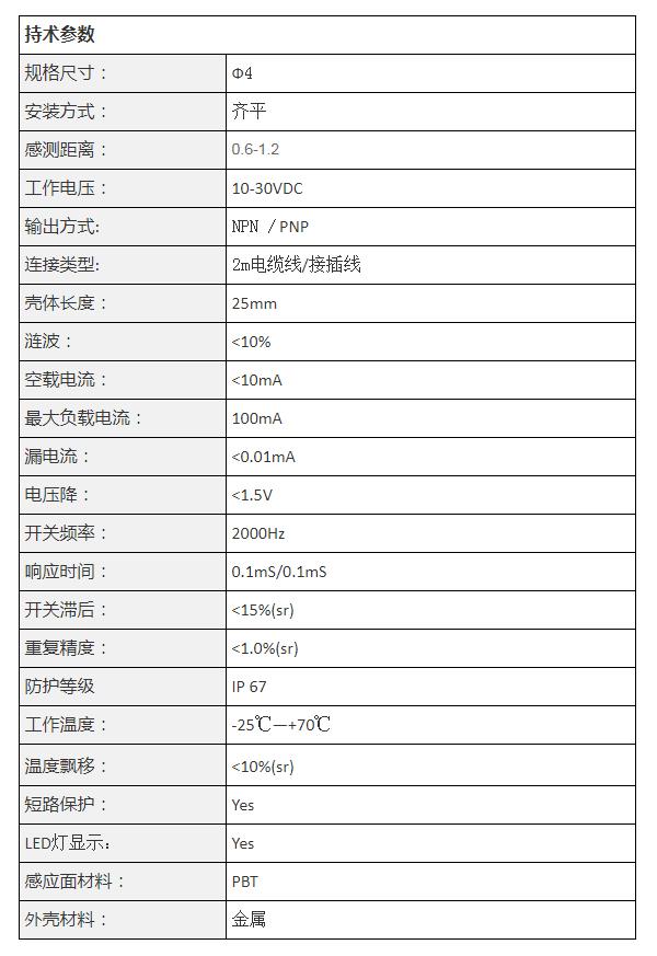 超小型傳感器.jpg