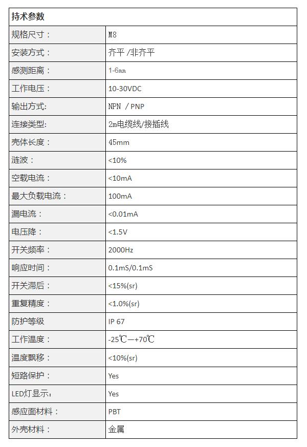 超小型電感式接近開關(guān).jpg