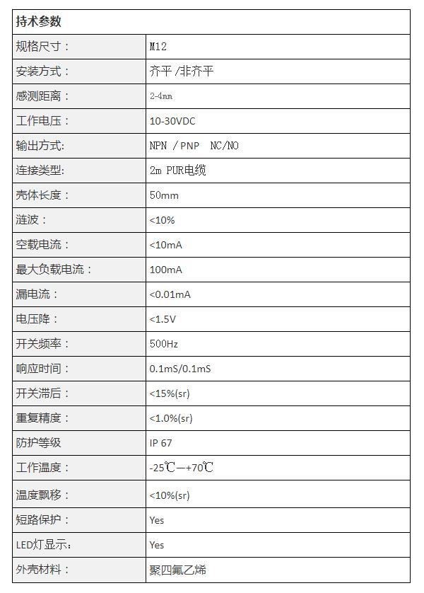 耐腐蝕接近傳感器.jpg