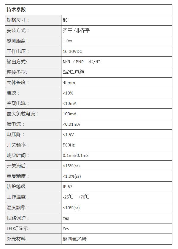 耐腐蝕接近開關(guān).jpg