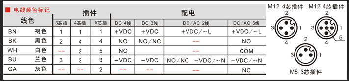 高精度顏色傳感器.png