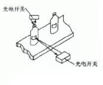 紅外線光電開關1.jpg