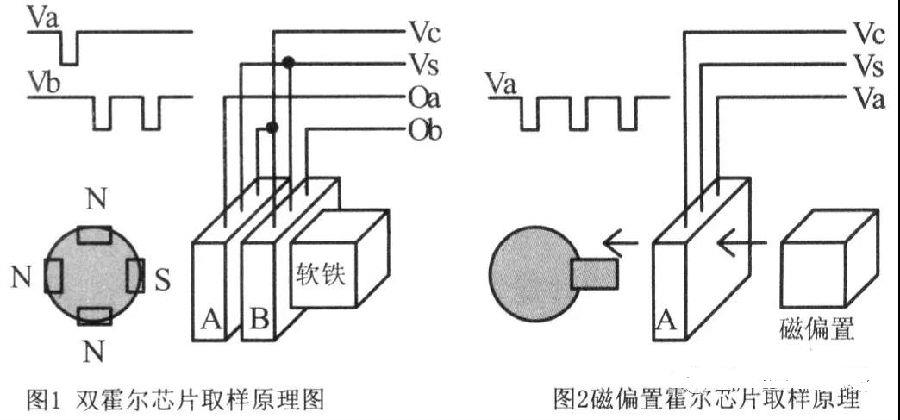磁性接近開關.jpg